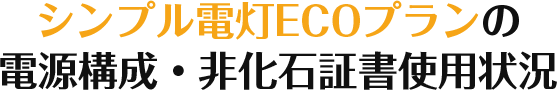 シンプル電灯ECOプランの電源構成・非化石証書使用状況